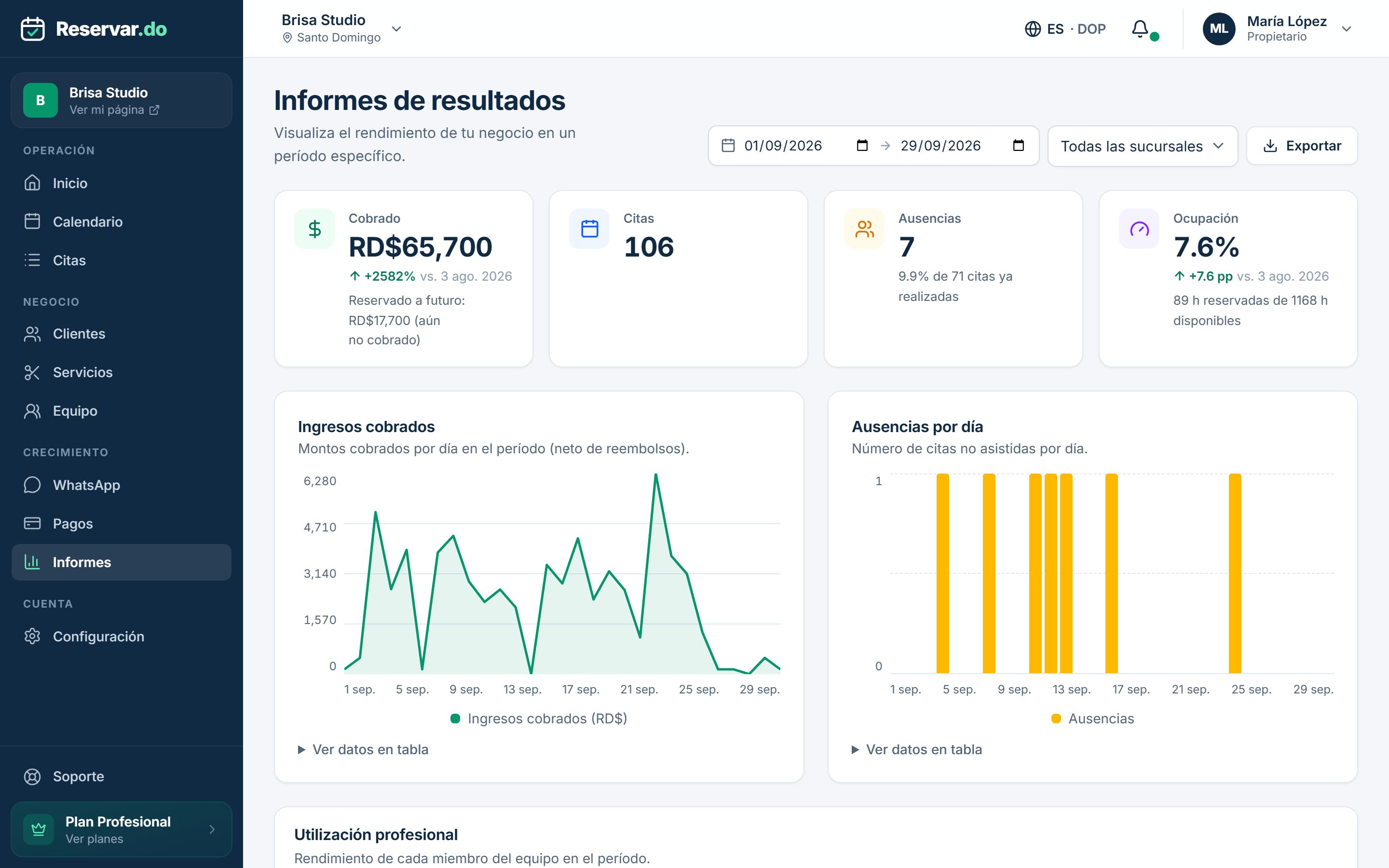 Números claros para decidir mejor
